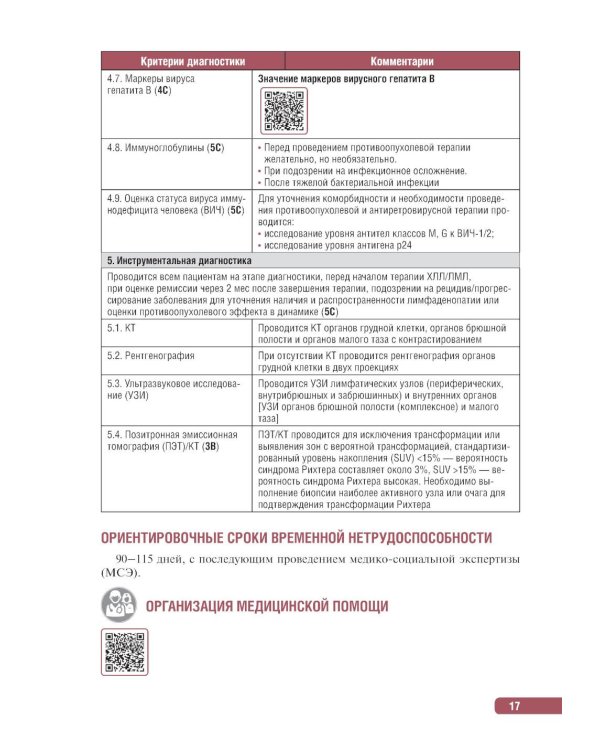 Тактика врача-гематолога: практическое руководство