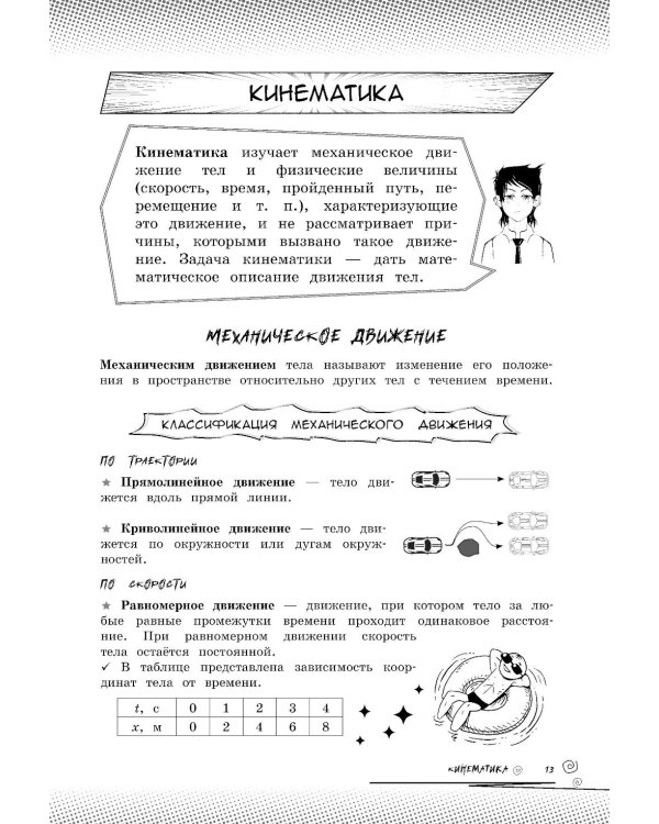 Дополнительное изображение книги «Физика: прокачай свой уровень на максимум»