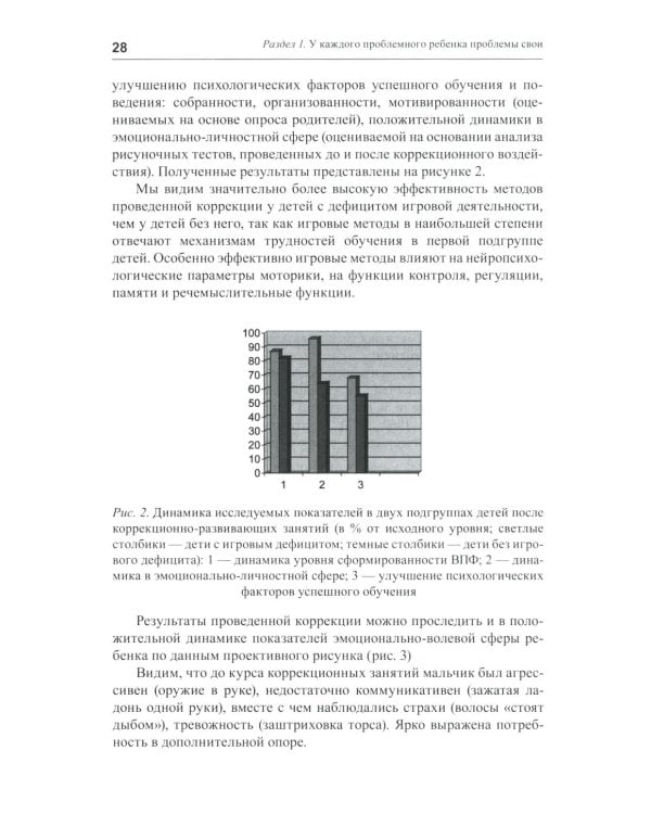 Практическая нейропсихология. Опыт работы с детьми, испытывающими трудности в обучении. 4-е изд