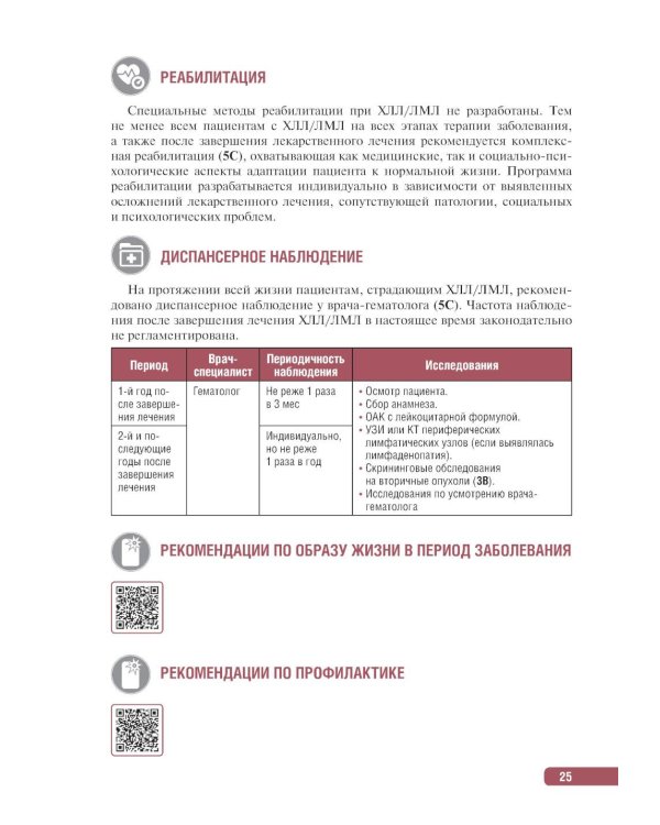 Тактика врача-гематолога: практическое руководство