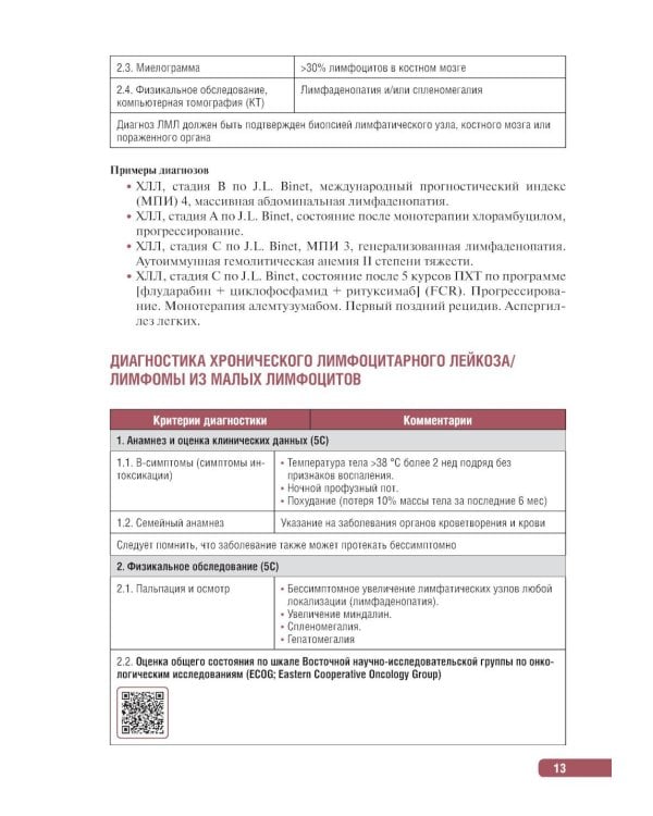 Тактика врача-гематолога: практическое руководство