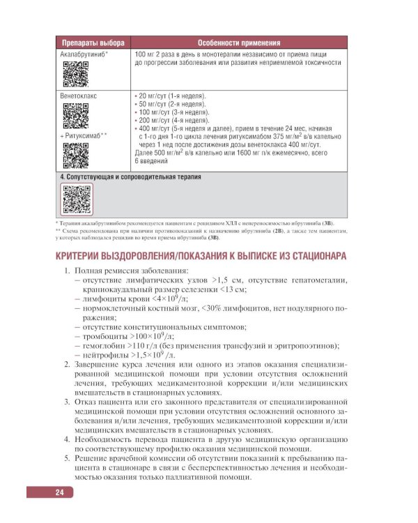 Тактика врача-гематолога: практическое руководство
