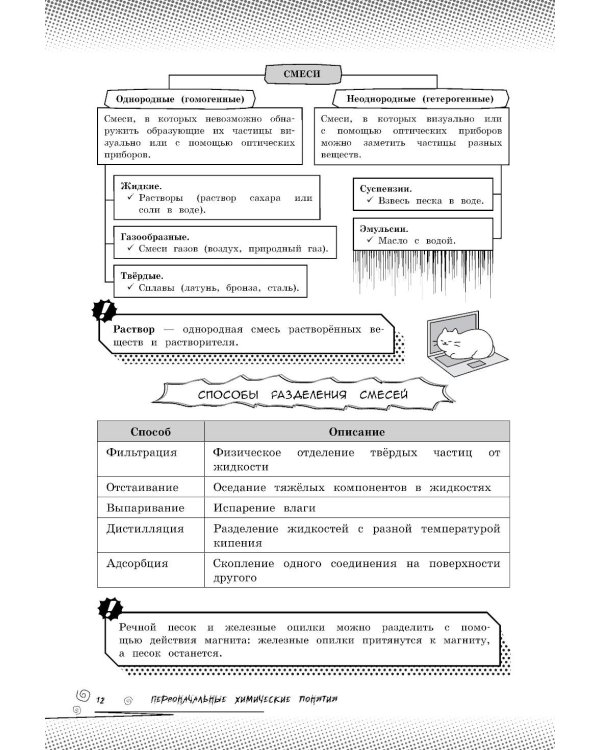 Дополнительное изображение книги «Химия: прокачай свой уровень на максимум»