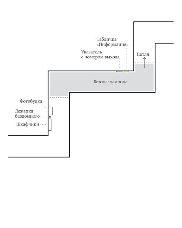 Выход 8. Одно решение может изменить все