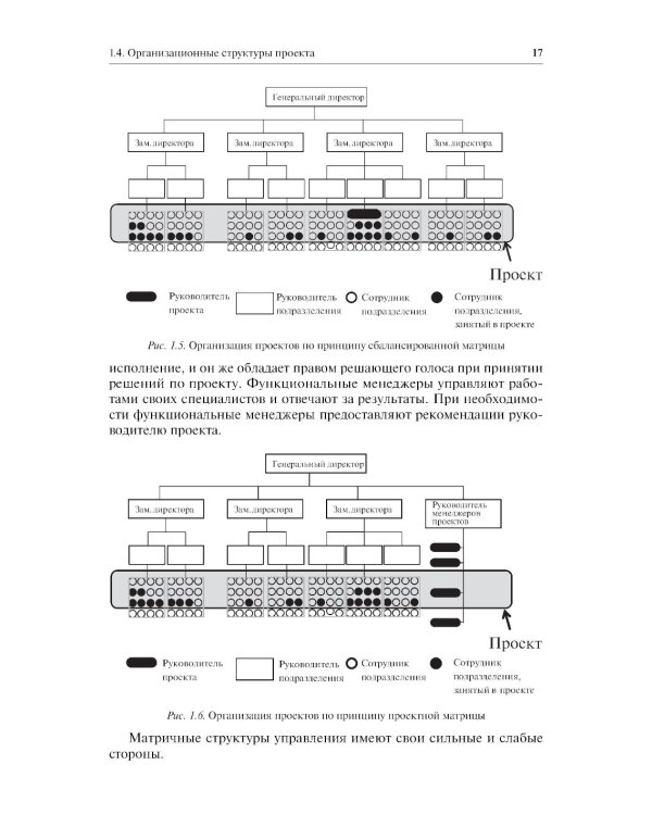 Управление проектами: Учебное пособие