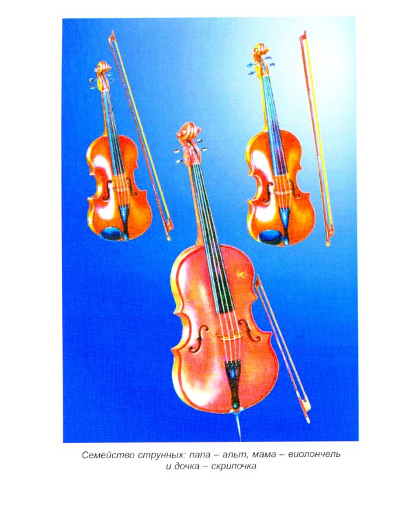 Музыкальная литература. Музыка, ее формы и жанры. 1 год обучения: Учебное пособие. 2-е изд