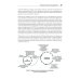 O'Reilly Фулстек-тестирование. Создаем качественные программы