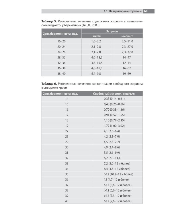 Лабораторная диагностика в акушерстве и гинекологии. 2-е изд