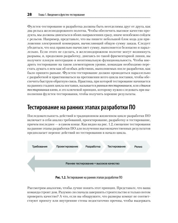 Фулстек-тестирование. Создаем качественные программы