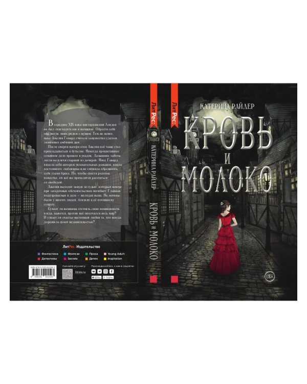 Кровь и молоко