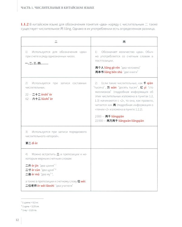 Числительные в китайском языке