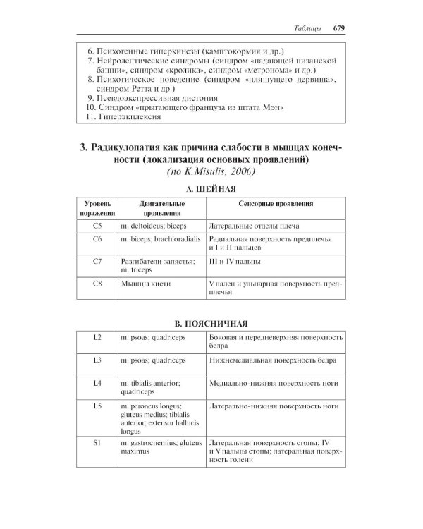 Неврологические синдромы: Руководство для врачей. 9-е изд