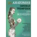 Анатомия силовых тренировок для женщин Анатомия силовых тренировок для женщин
