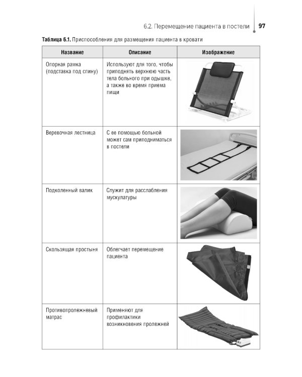 Младшая медицинская сестра по уходу за больными: Учебное пособие