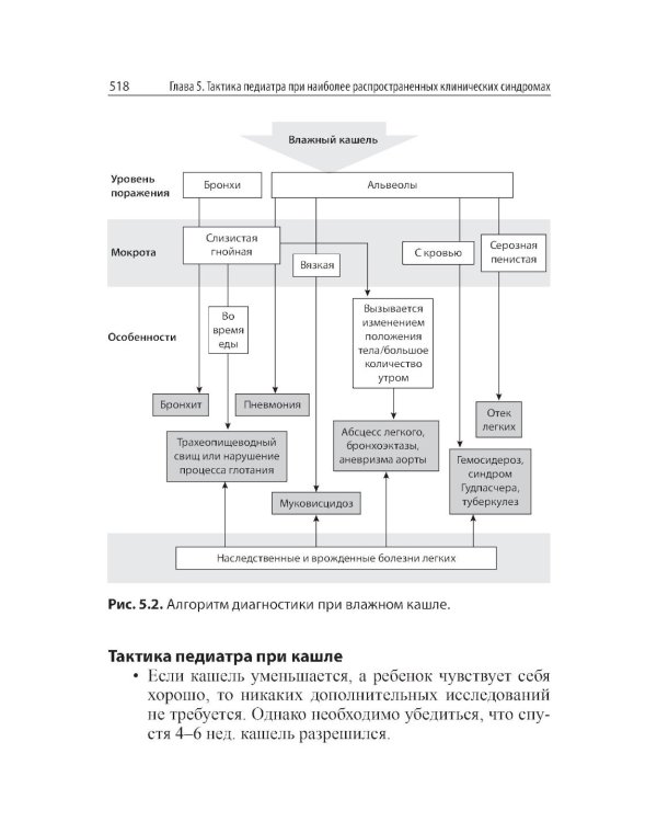 Амбулаторная педиатрия. Руководство для врачей. 5-е изд., испр.и доп