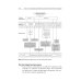 Амбулаторная педиатрия. Руководство для врачей. 5-е изд., испр.и доп