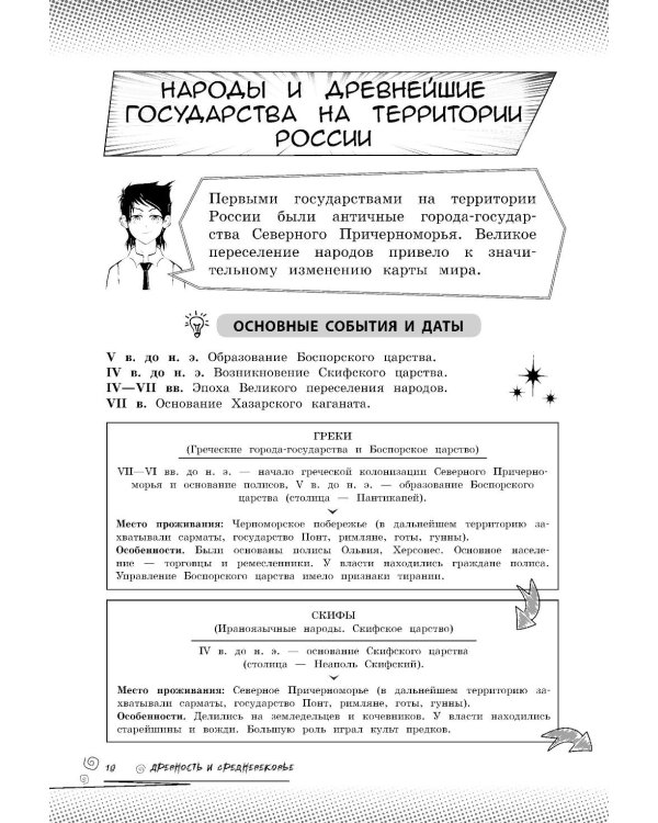 Дополнительное изображение книги «История: прокачай свой уровень на максимум»