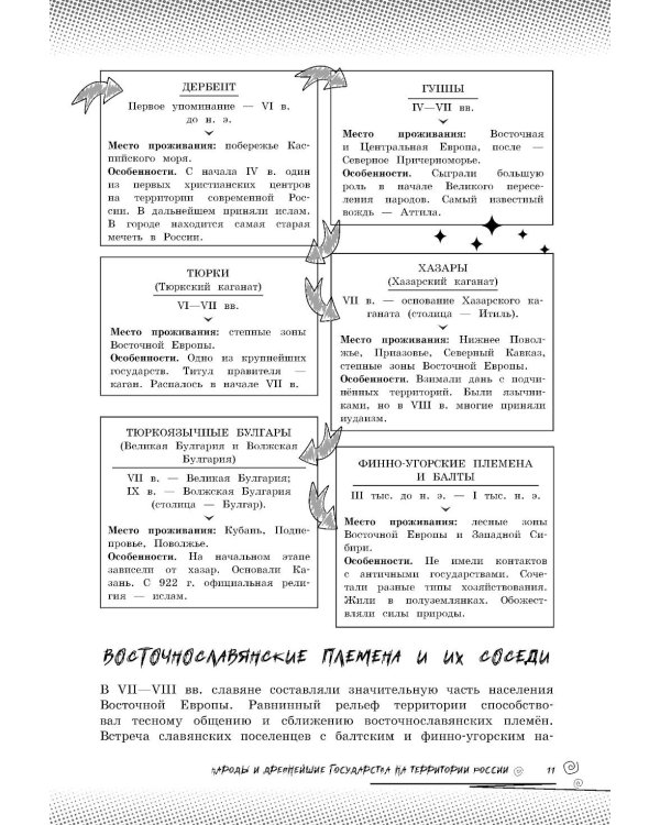 Дополнительное изображение книги «История: прокачай свой уровень на максимум»