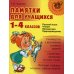 Начальная школа Памятки для учащихся 1-4 кл.: Русский язык. Чтение. Математика. Природоведение