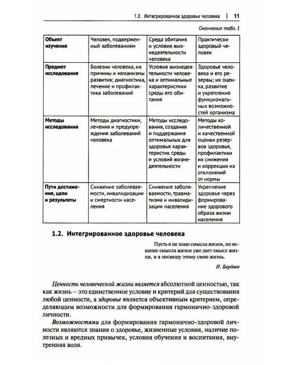 Основы валеологии в рамках профессиональной подготовки магистров по направлению педагогического образования. Учебно-методическое пособие
