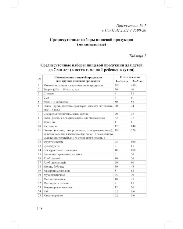 Сборник СанПиН для образовательных организаций (детский сад, школа, другие образовательные организации, осуществляющие образовательную деятельность)
