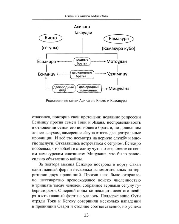 Литературные памятники «темных времен» японского средневековья