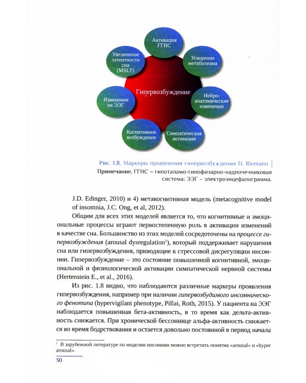 Когнитивно-поведенческая психотерапия расстройств сна: (руководство)