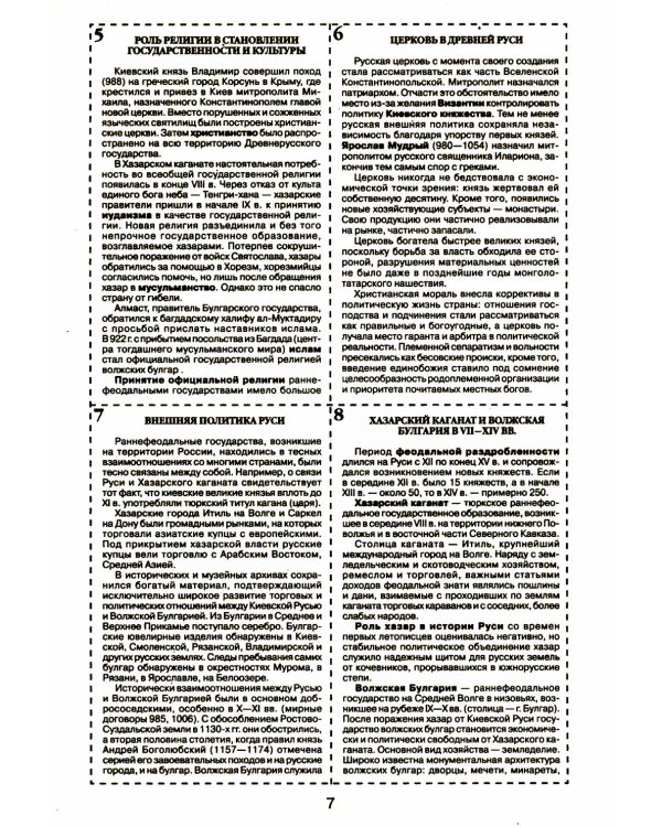 Шпаргалка по истории Отечества