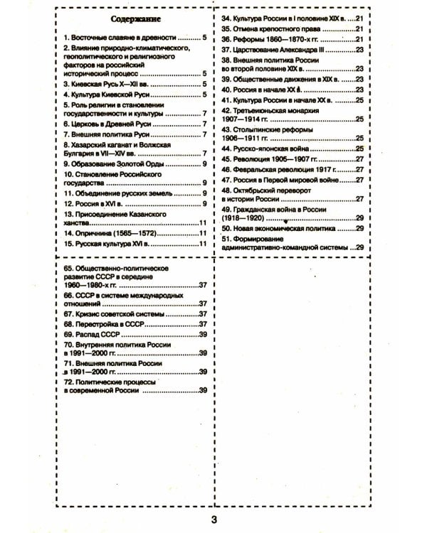 Шпаргалка по истории Отечества
