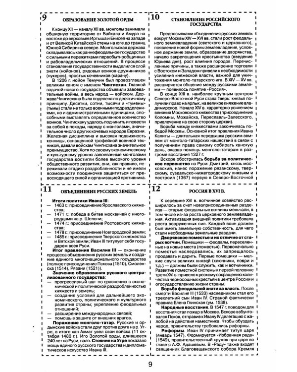 Шпаргалка по истории Отечества