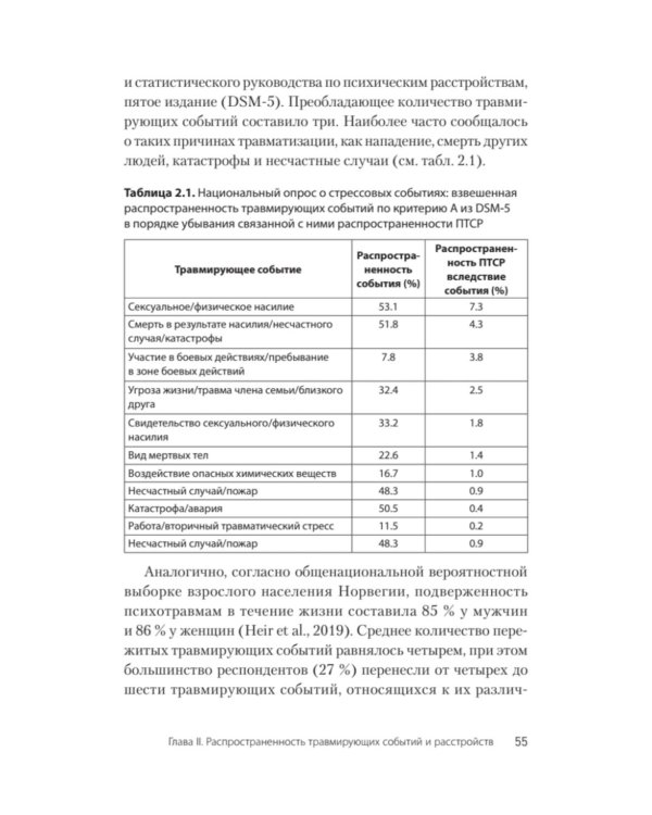 Травматический стресс. 2-е изд