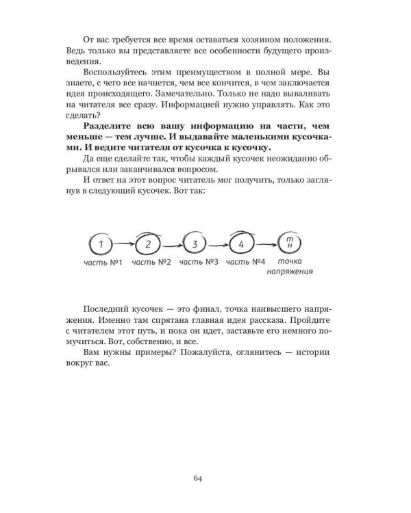 Золотой ключик инфосторителлинга