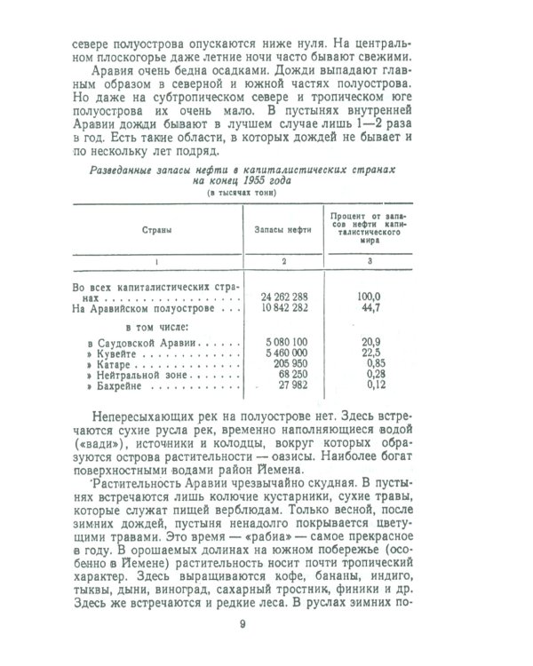 Страны Аравии и колониализм. 2-е изд., стер