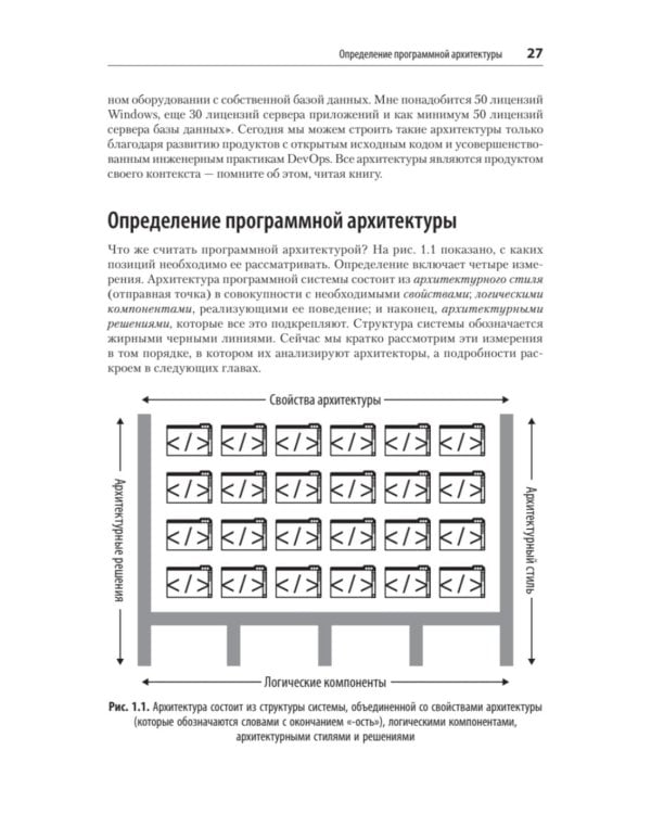 Фундаментальный подход к программной архитектуре. 2-е межд.изд