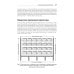 Фундаментальный подход к программной архитектуре. 2-е межд.изд