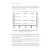Фундаментальный подход к программной архитектуре. 2-е межд.изд