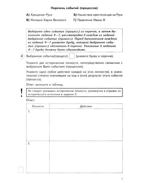 ВПР. Математика. История. 6 кл. (комплект из 2 кн.)