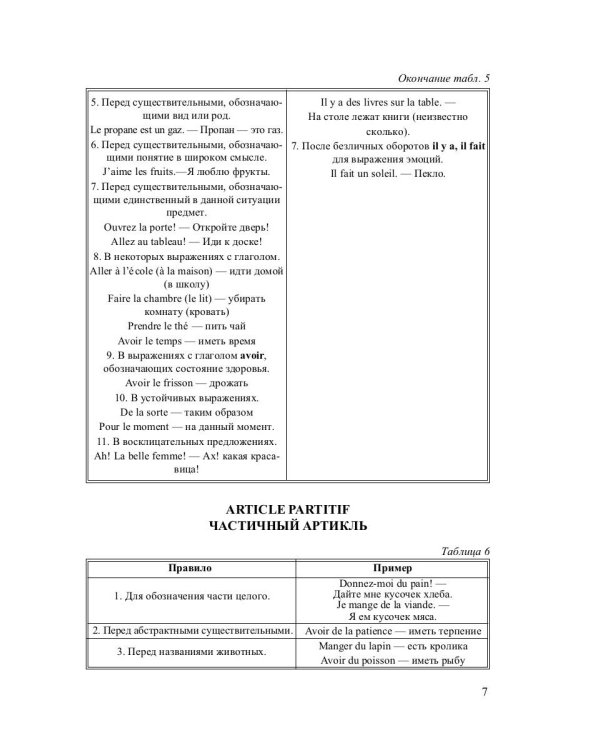 Грамматика французского языка в таблицах с упражнениями и тестами