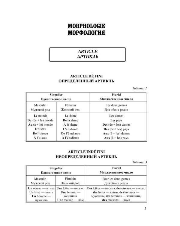 Грамматика французского языка в таблицах с упражнениями и тестами