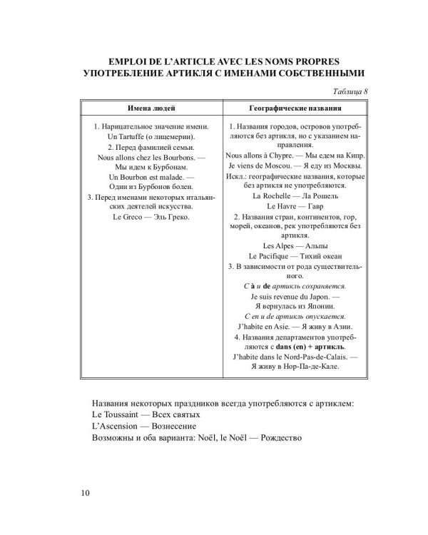 Грамматика французского языка в таблицах с упражнениями и тестами