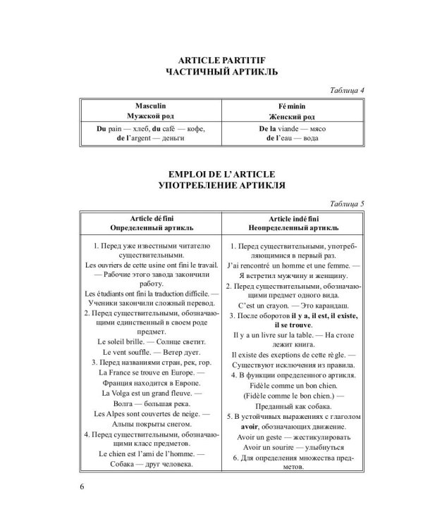 Грамматика французского языка в таблицах с упражнениями и тестами