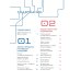 Метро. Жизнь подземной вселенной