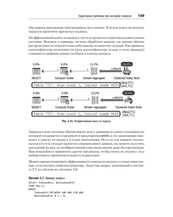 SQL Server. Наладка и оптимизация для профессионалов