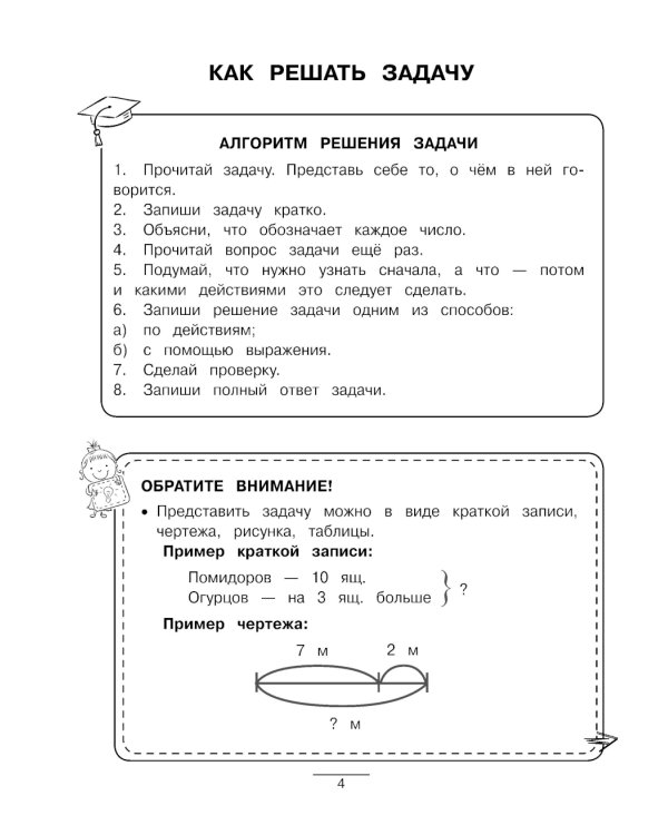 Все виды задач. Учимся решать (практическое пособие)