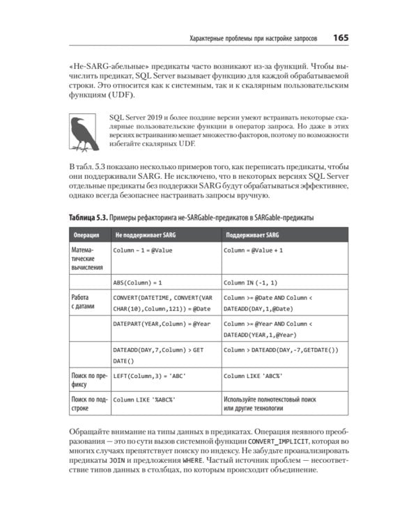 SQL Server. Наладка и оптимизация для профессионалов