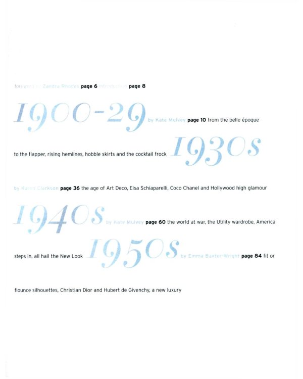 Vintage Fashion: Collecting and wearing designer classics