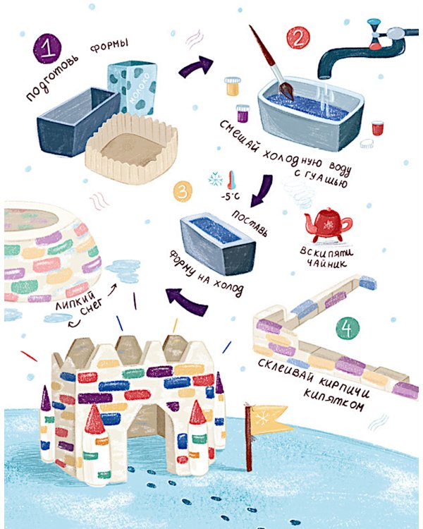 Новый год в кедровом лесу. Адвент-календарь в сказках