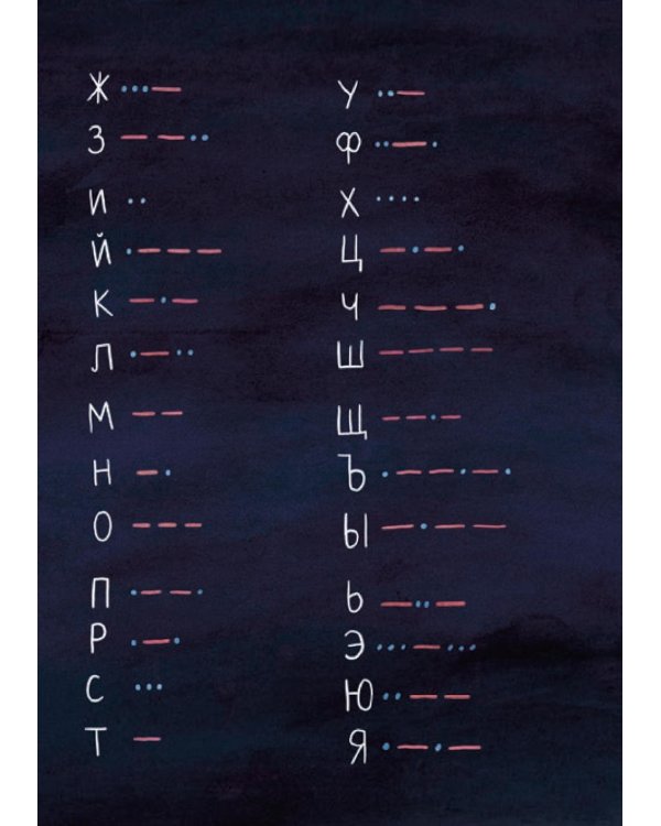 На краю света