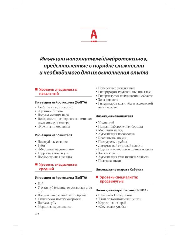Техника косметических инъекций. 5-е изд