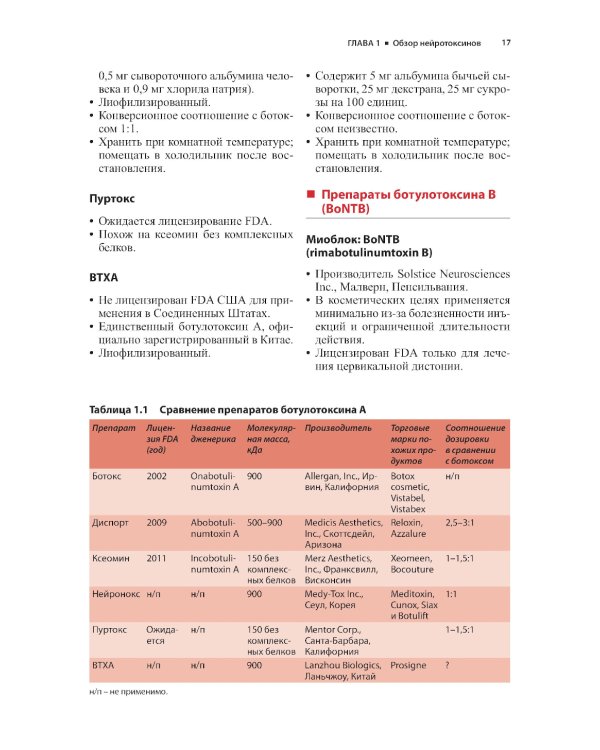 Техника косметических инъекций. 5-е изд